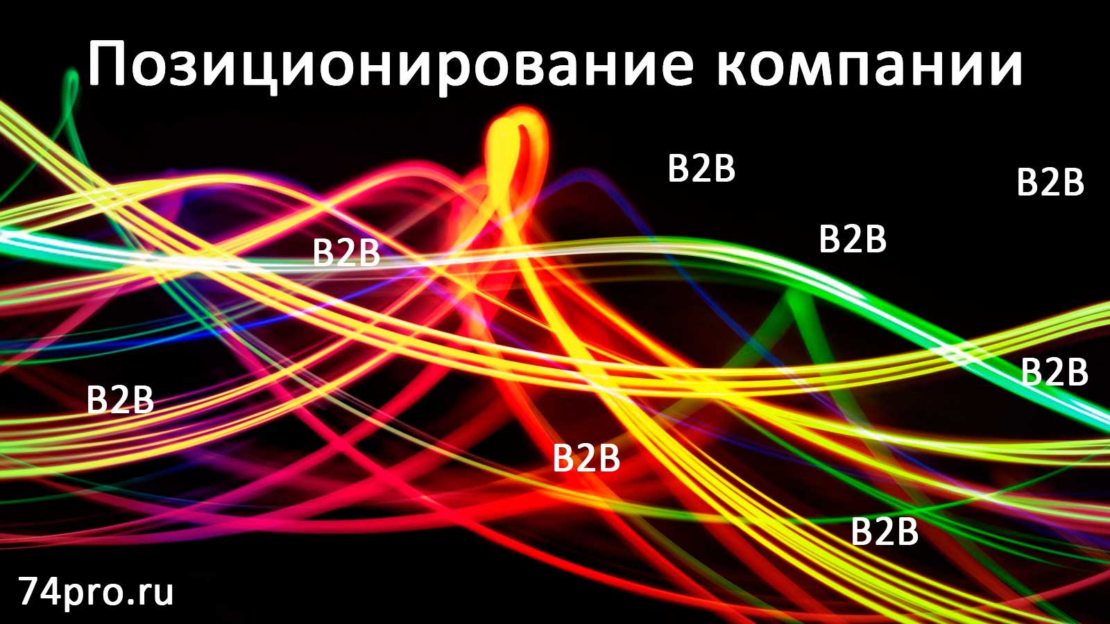 Позиционирование компании